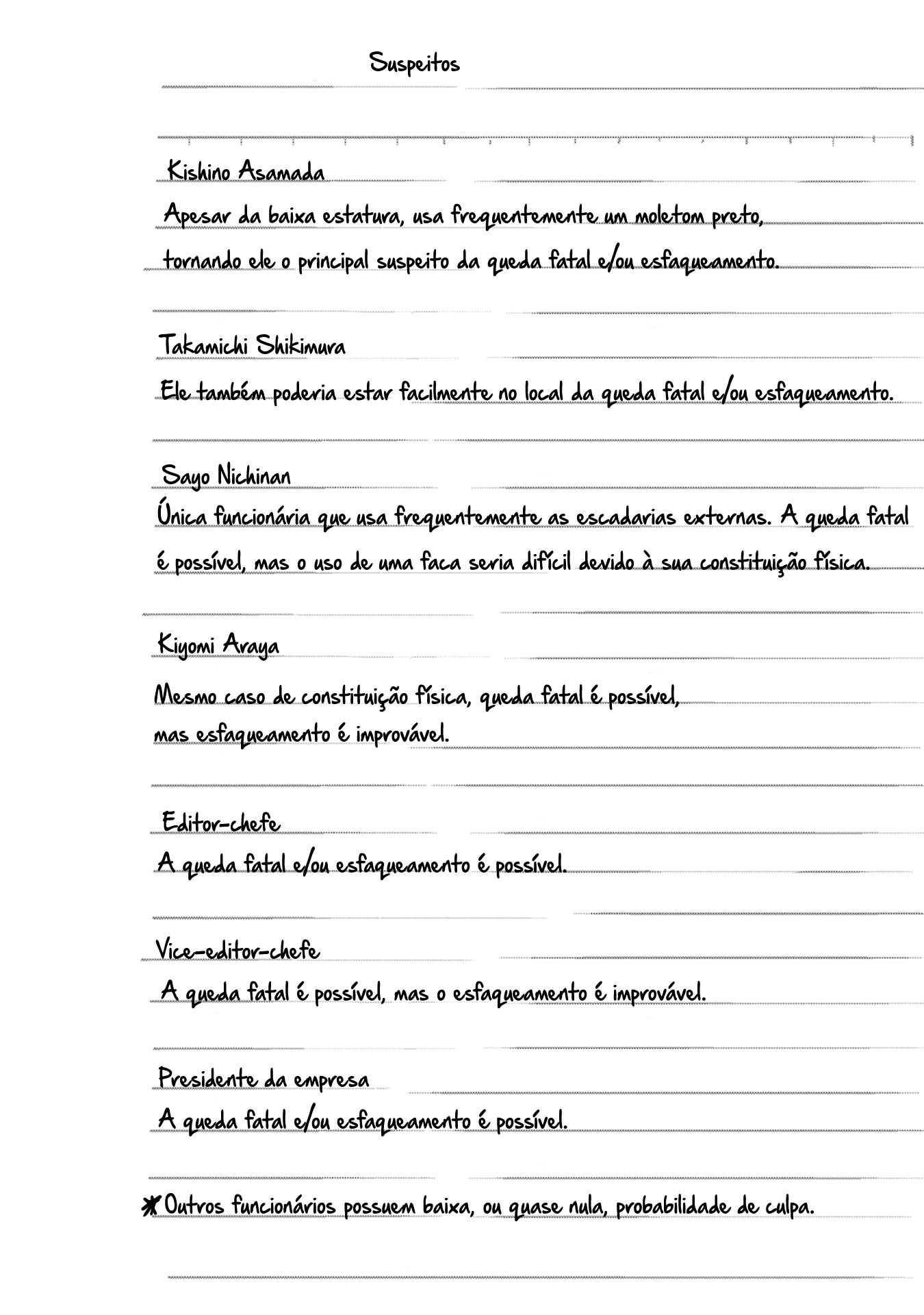 Revolving Future Capítulo 11 Página 16