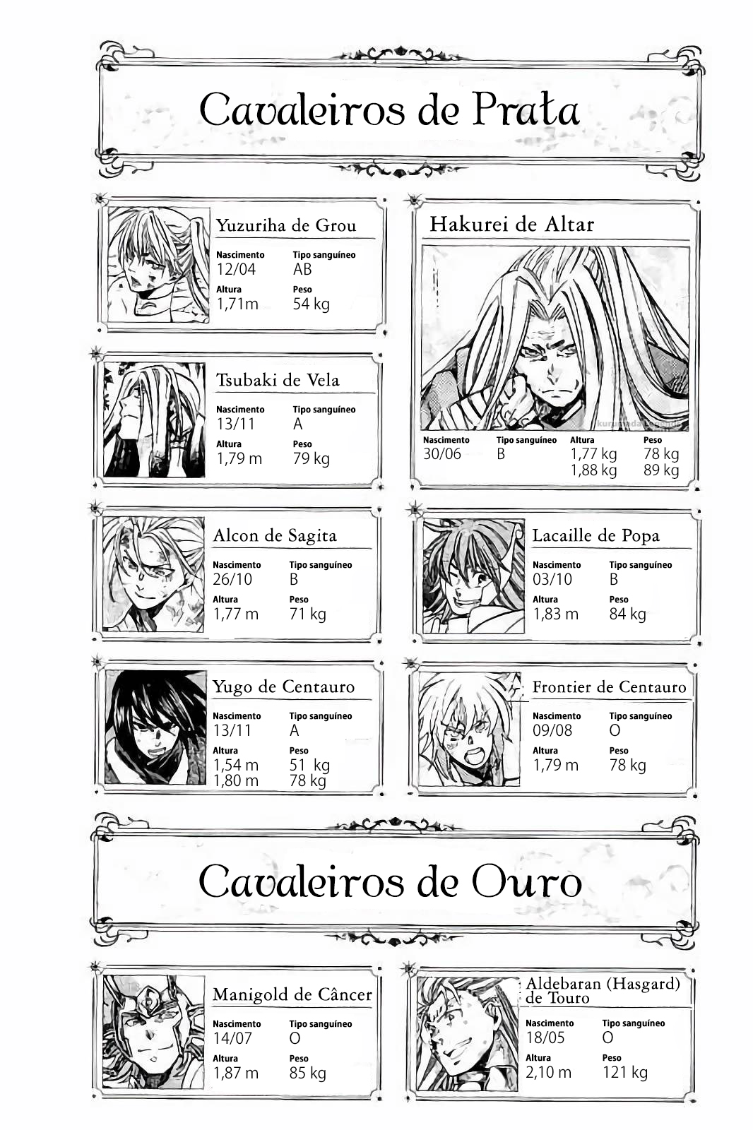 Saint Seiya: The Lost Canvas Gaiden Capítulo 89.6 Página 2