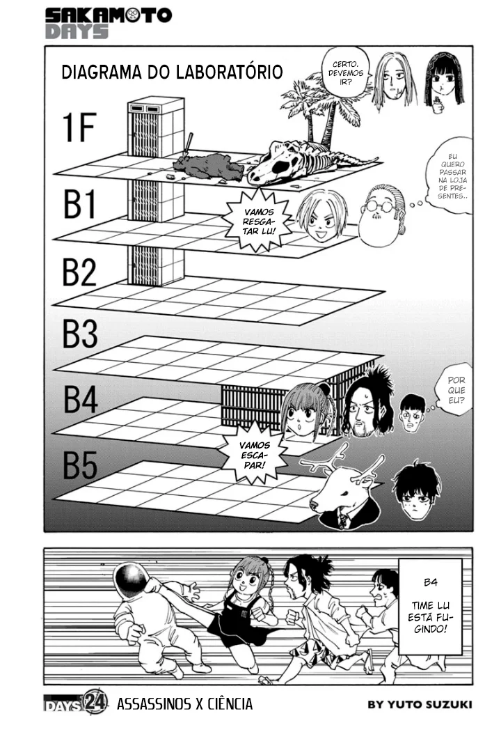 Sakamoto Capítulo 24 Página 2