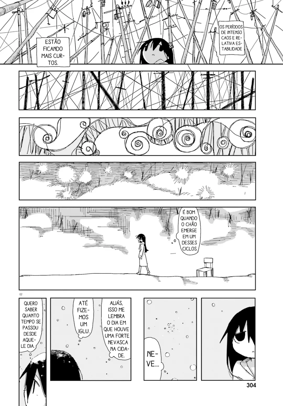 Simulação de Shimejis Capítulo 45 Página 2