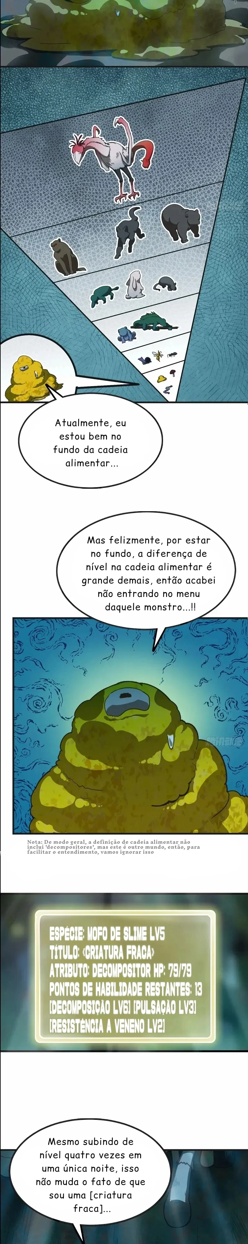 Solo Slime's Ascension Capítulo 2 Página 14