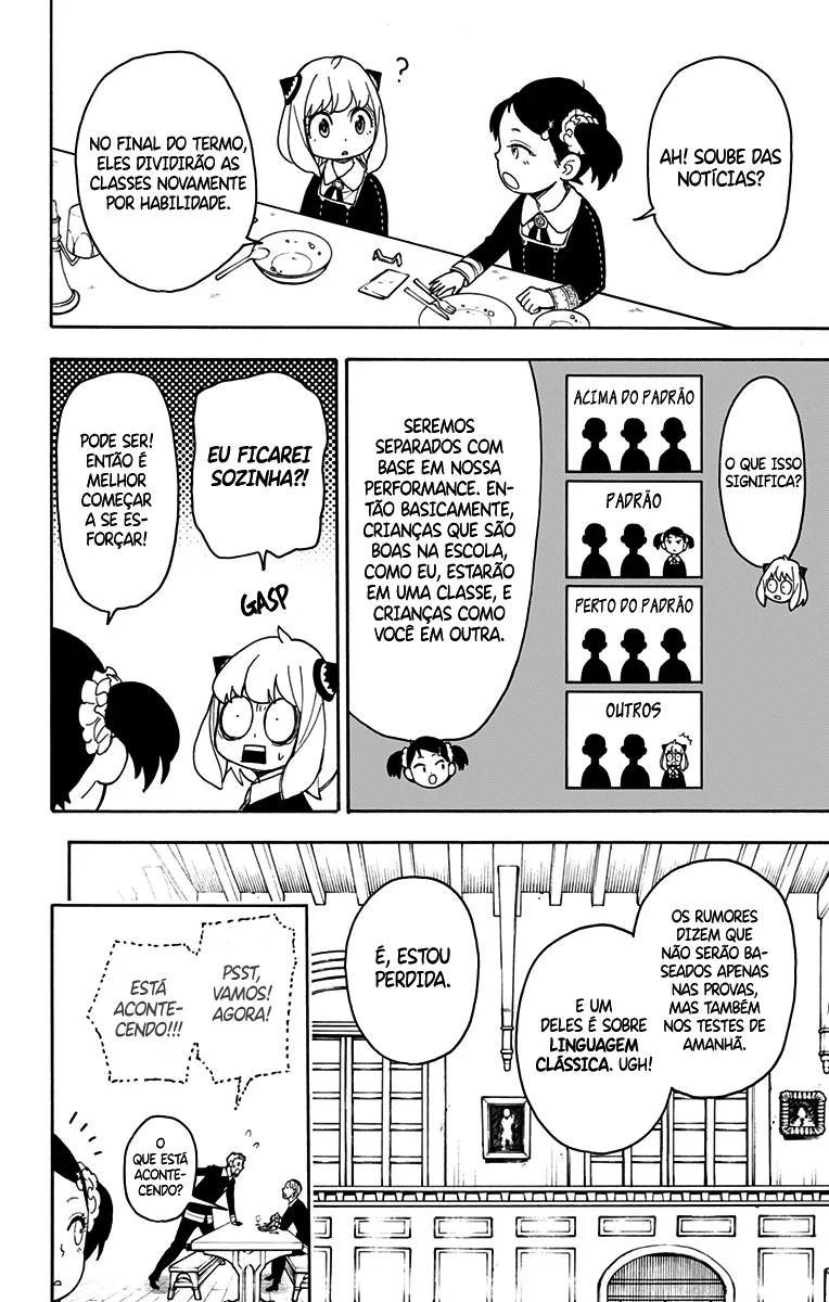 SPY×FAMILY Capítulo 42 Página 5