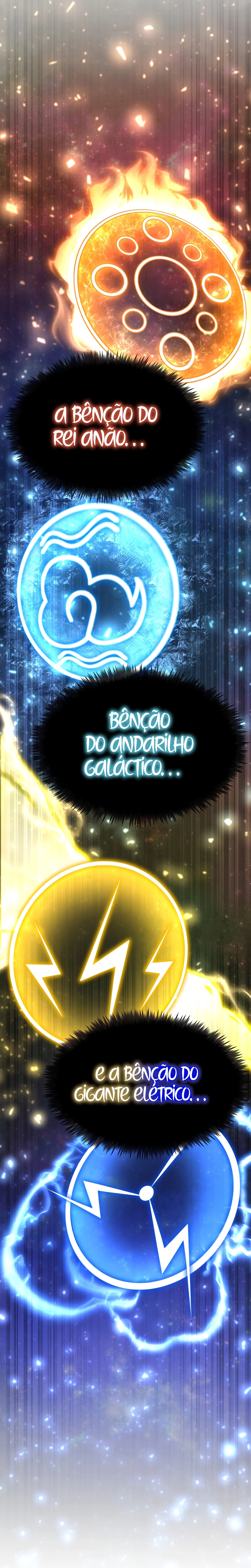 Standard of Reincarnation Capítulo 71 Página 33