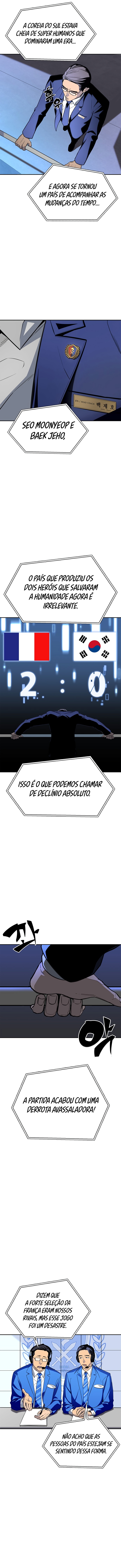 Superhuman’s Game Capítulo 1 Página 19