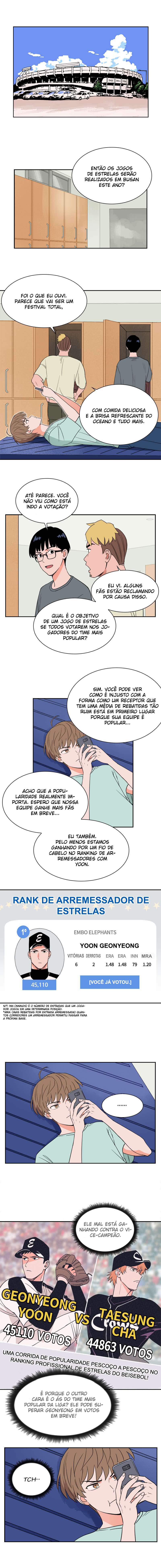 Sweet Spot Capítulo 29 Página 2