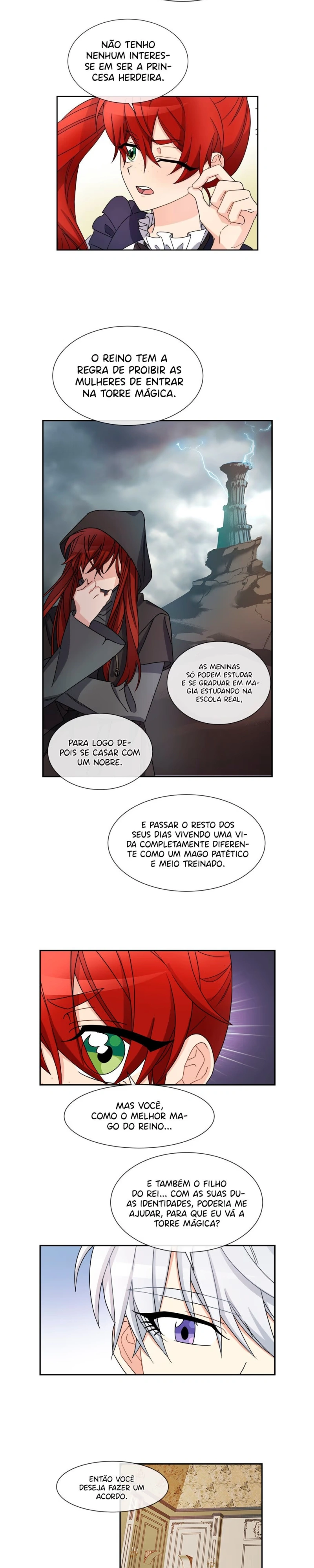 The 101ˢᵗ Heroine Capítulo 24 Página 9