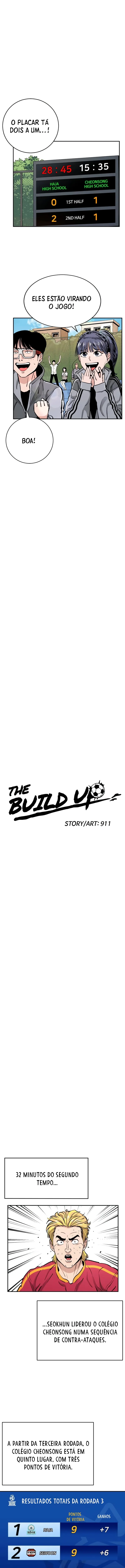 The Build Up Capítulo 78 Página 2