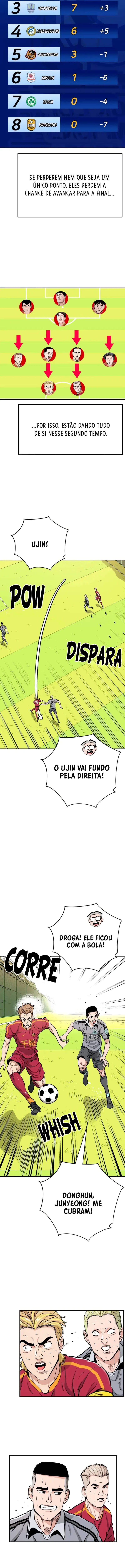 The Build Up Capítulo 78 Página 3