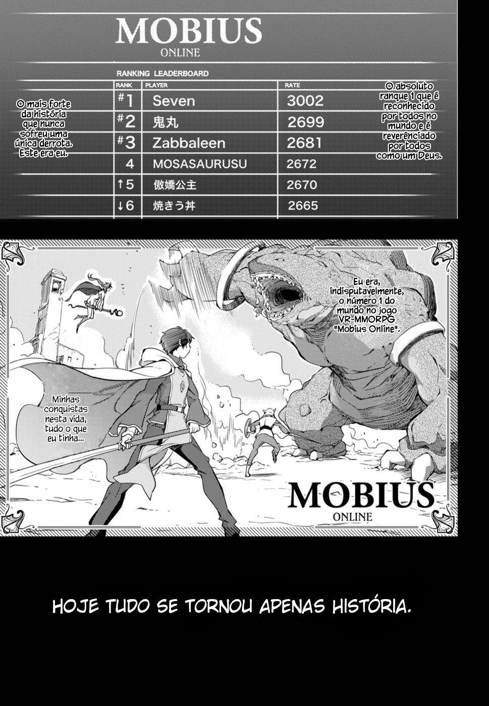 The Former Top 1's Sub-Character Training Diary: A Dedicated Player is Currently Conquering Another World! Capítulo 1 Página 4