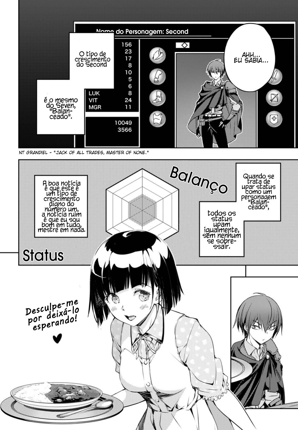 The Former Top 1's Sub-Character Training Diary: A Dedicated Player is Currently Conquering Another World! Capítulo 2 Página 6