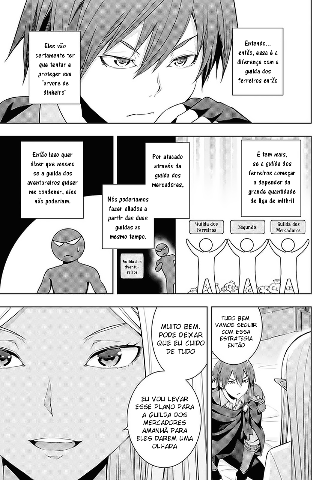 The Former Top 1's Sub-Character Training Diary: A Dedicated Player is Currently Conquering Another World! Capítulo 28 Página 4
