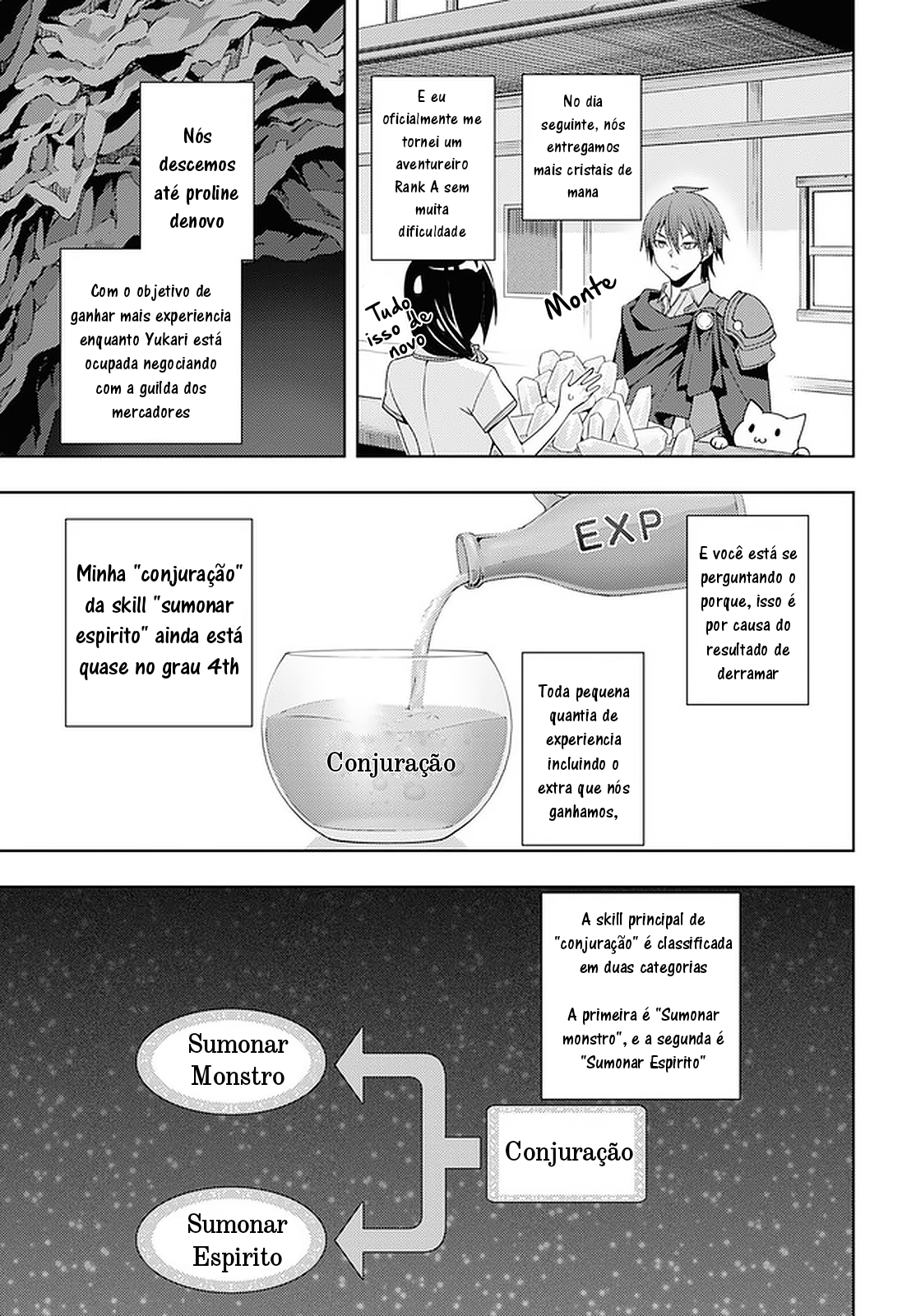 The Former Top 1's Sub-Character Training Diary: A Dedicated Player is Currently Conquering Another World! Capítulo 28 Página 6