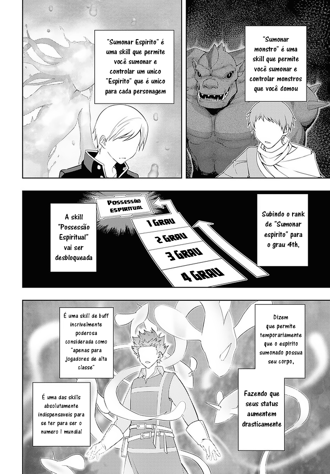 The Former Top 1's Sub-Character Training Diary: A Dedicated Player is Currently Conquering Another World! Capítulo 28 Página 7
