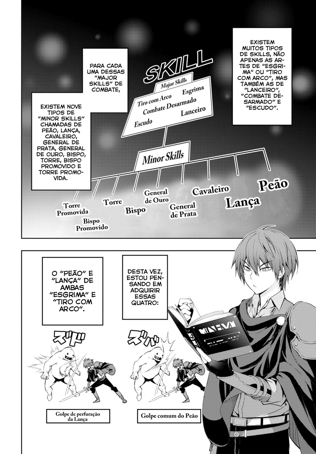 The Former Top 1's Sub-Character Training Diary: A Dedicated Player is Currently Conquering Another World! Capítulo 3 Página 6