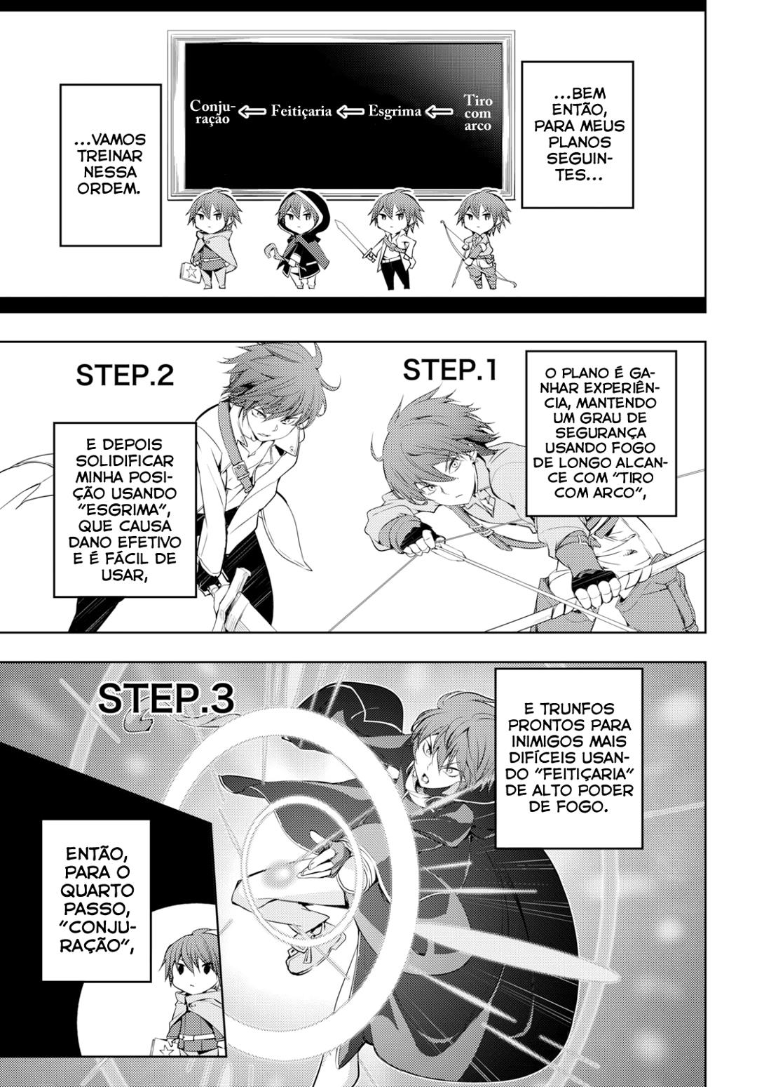 The Former Top 1's Sub-Character Training Diary: A Dedicated Player is Currently Conquering Another World! Capítulo 3 Página 9