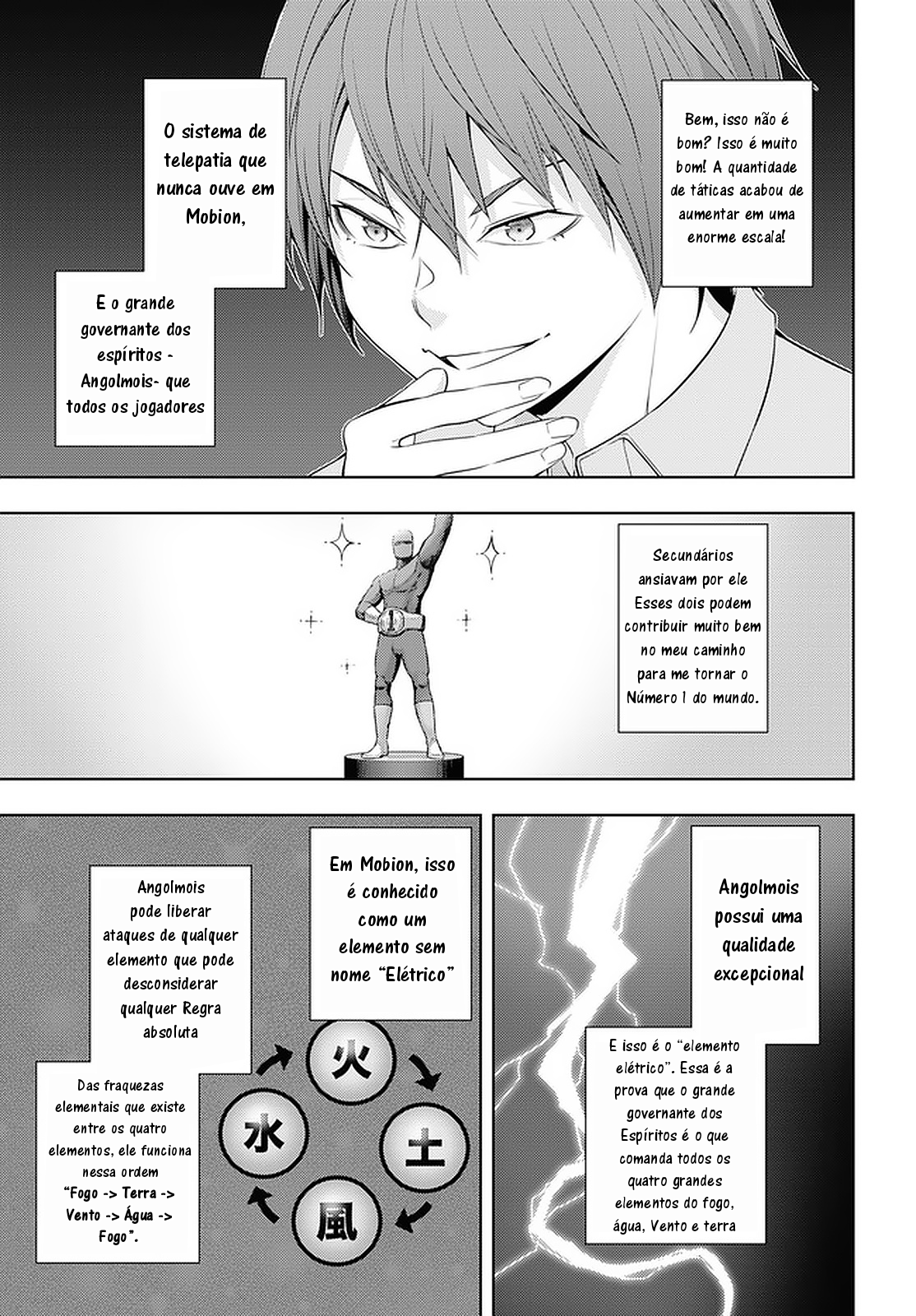 The Former Top 1's Sub-Character Training Diary: A Dedicated Player is Currently Conquering Another World! Capítulo 31 Página 4