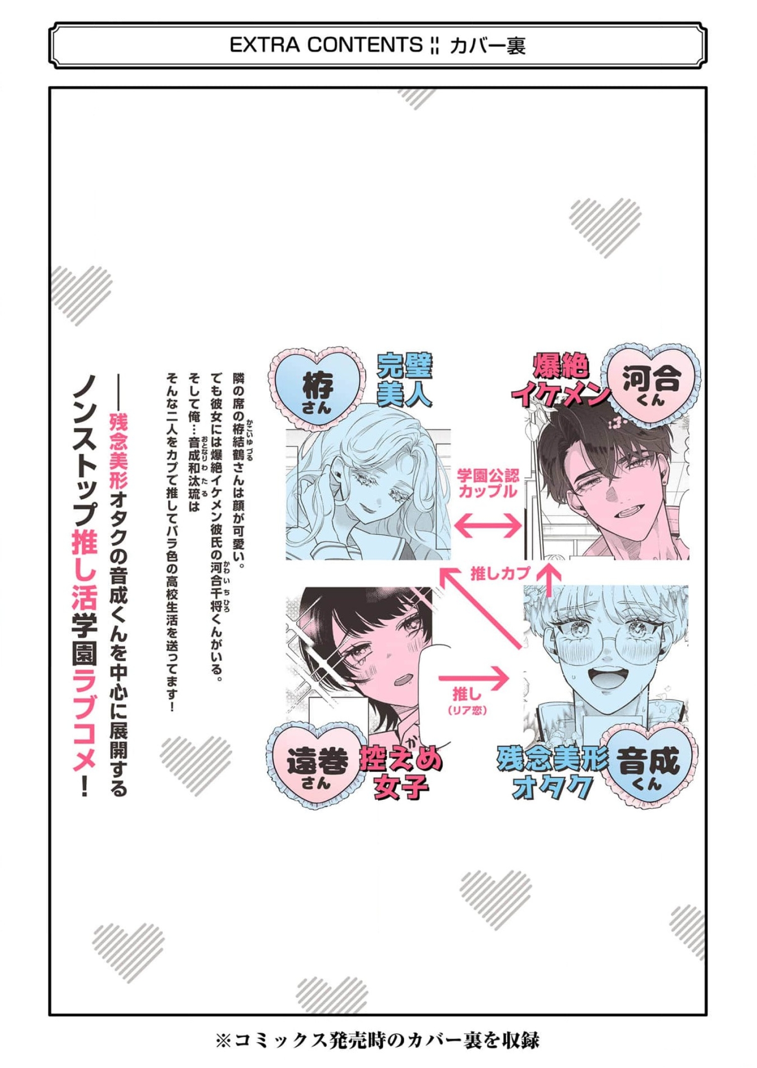 The Otaku Love Connection Capítulo 10 Página 18