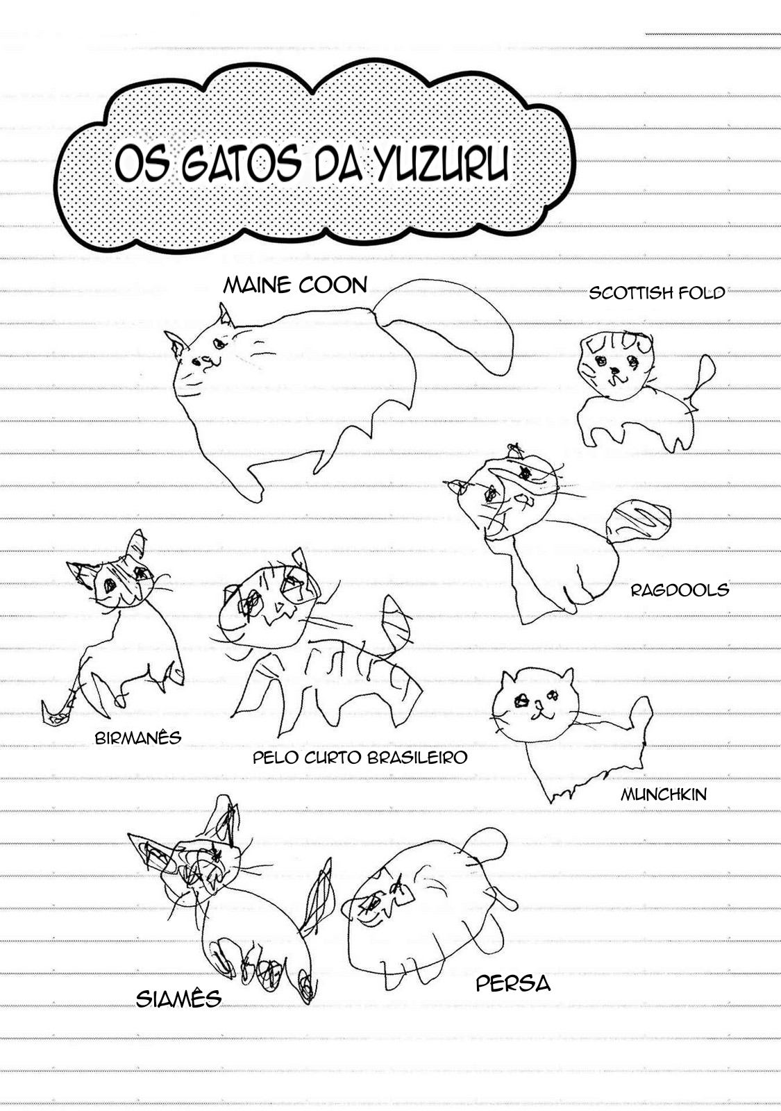 The Otaku Love Connection Capítulo 25.5 Página 8