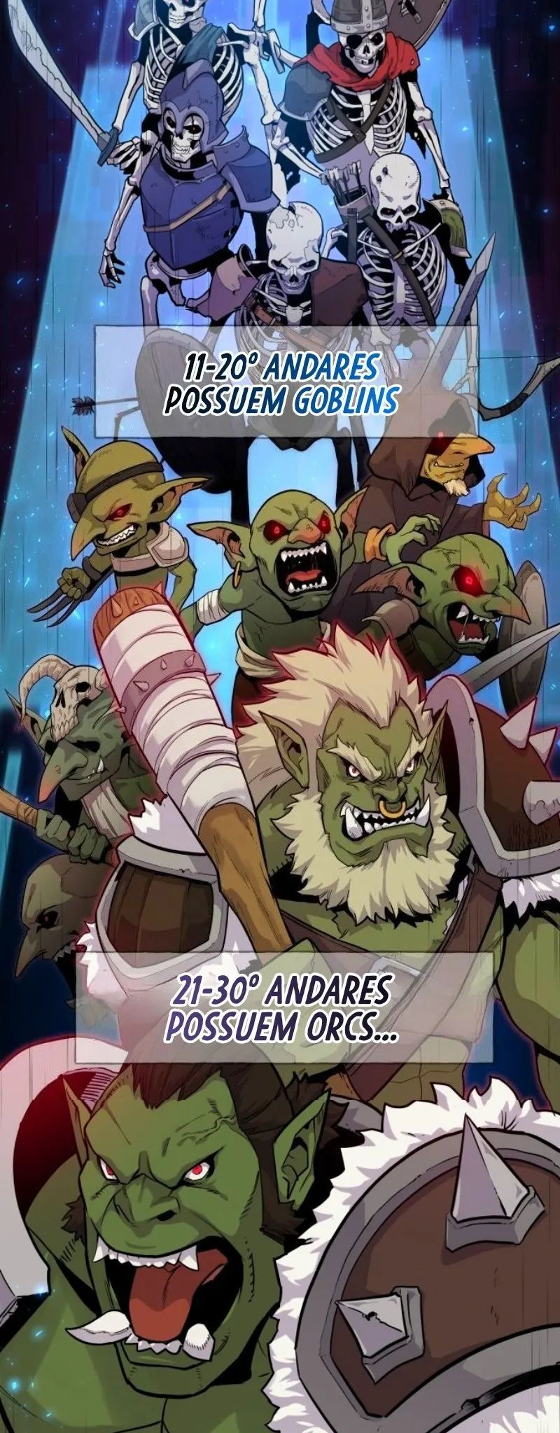 The Top Dungeon Farmer Capítulo 2 Página 57