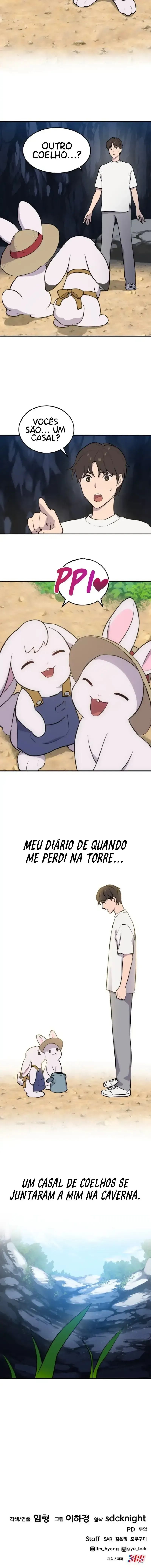 The Top Dungeon Farmer Capítulo 2 Página 74