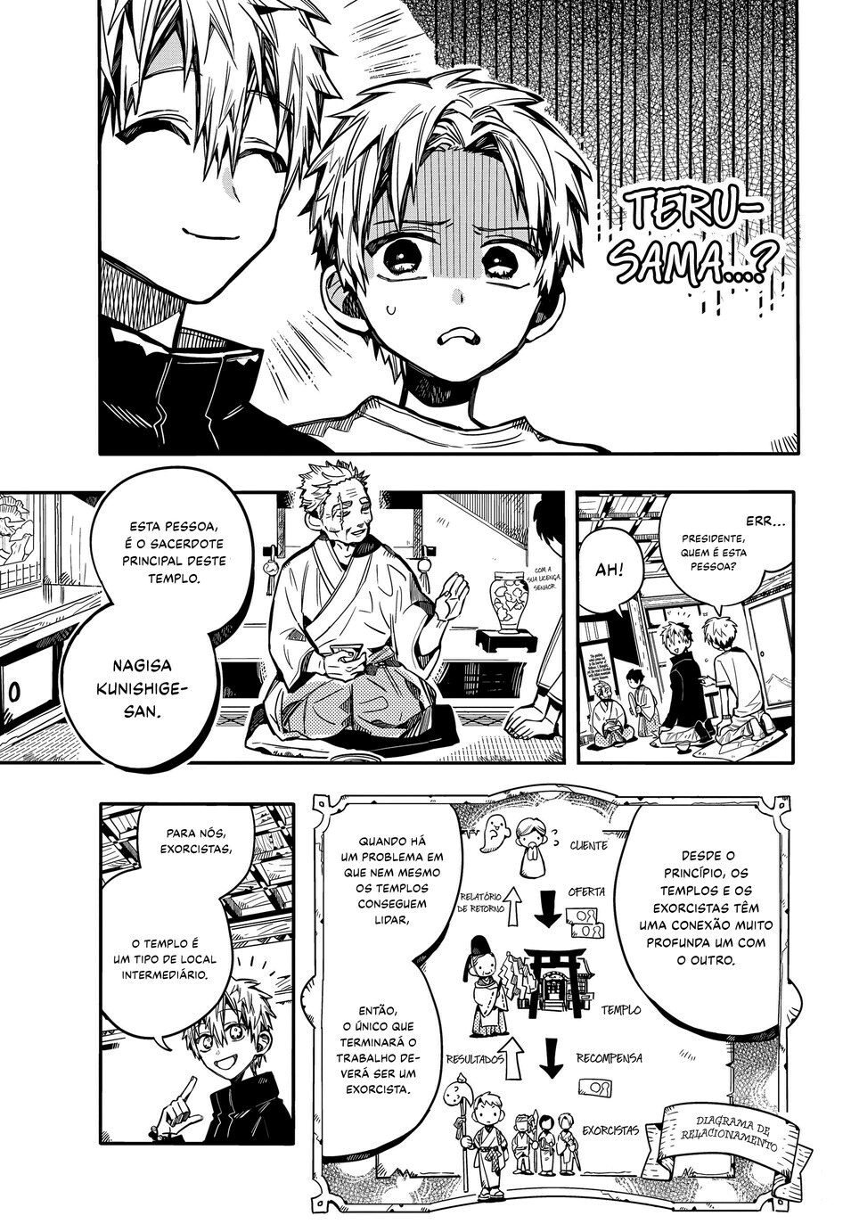 Toilet-Bound Hanako-kun Capítulo 79 Página 5