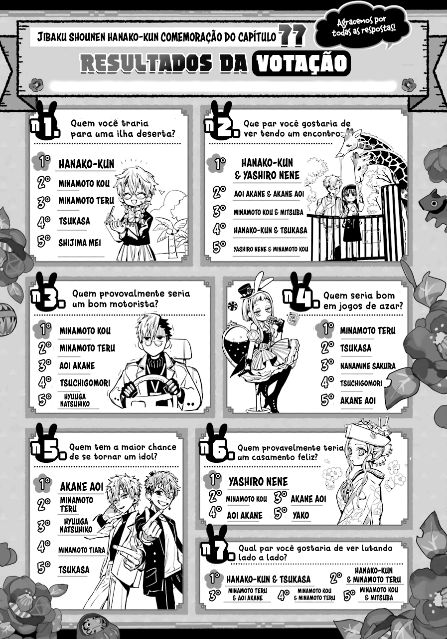 Toilet-Bound Hanako-kun Capítulo 87 Página 31