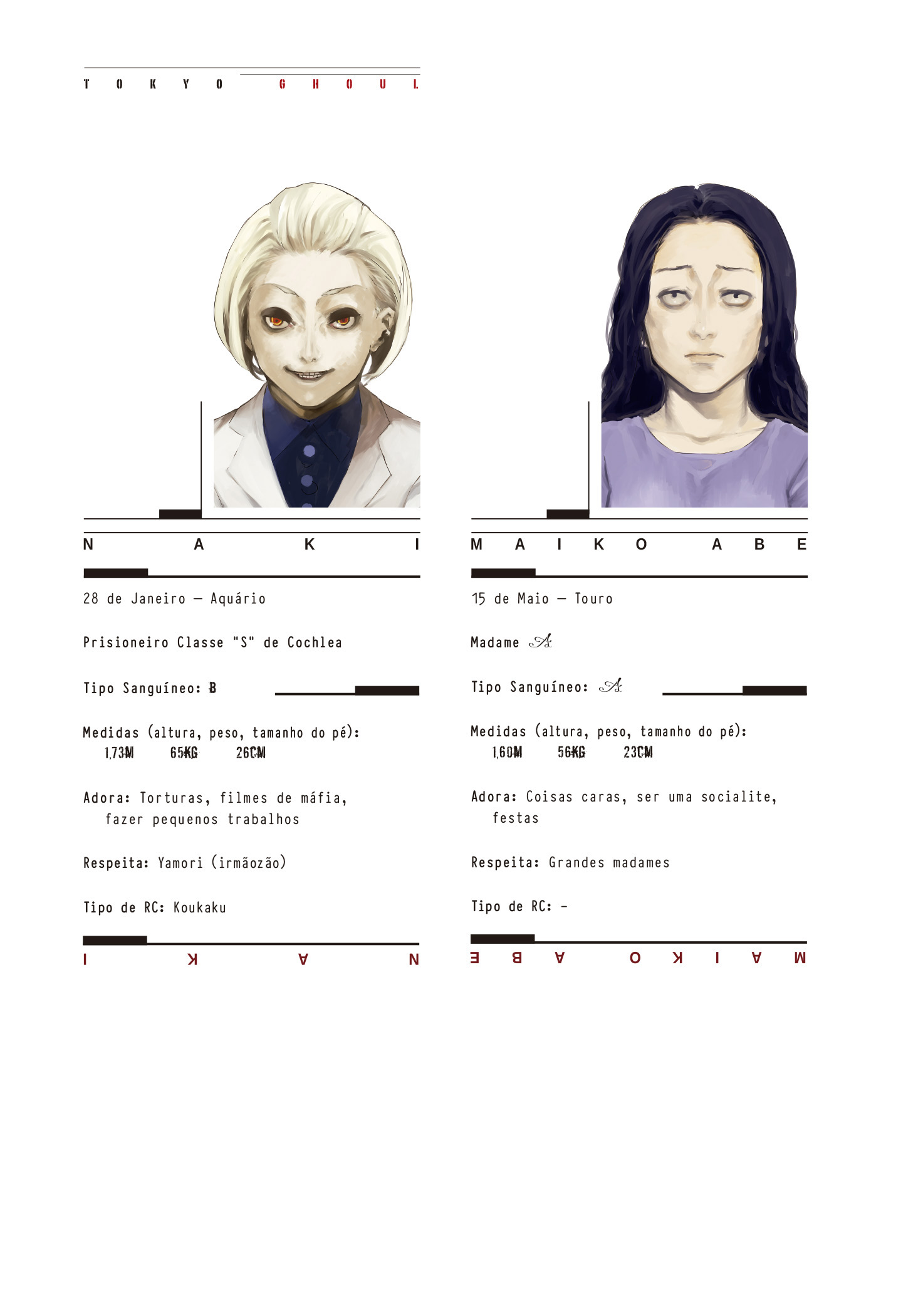 TOKYO GHOUL Capítulo 100 Página 18