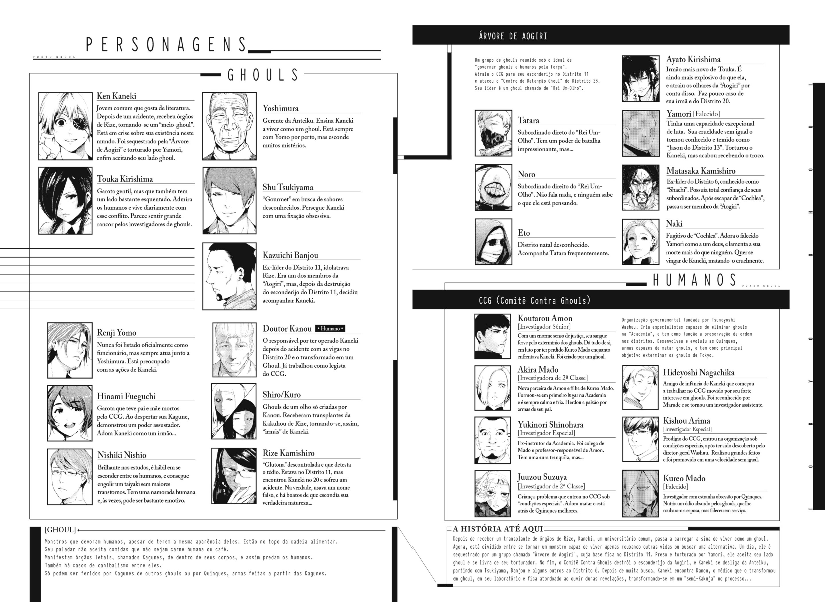 TOKYO GHOUL Capítulo 101 Página 4