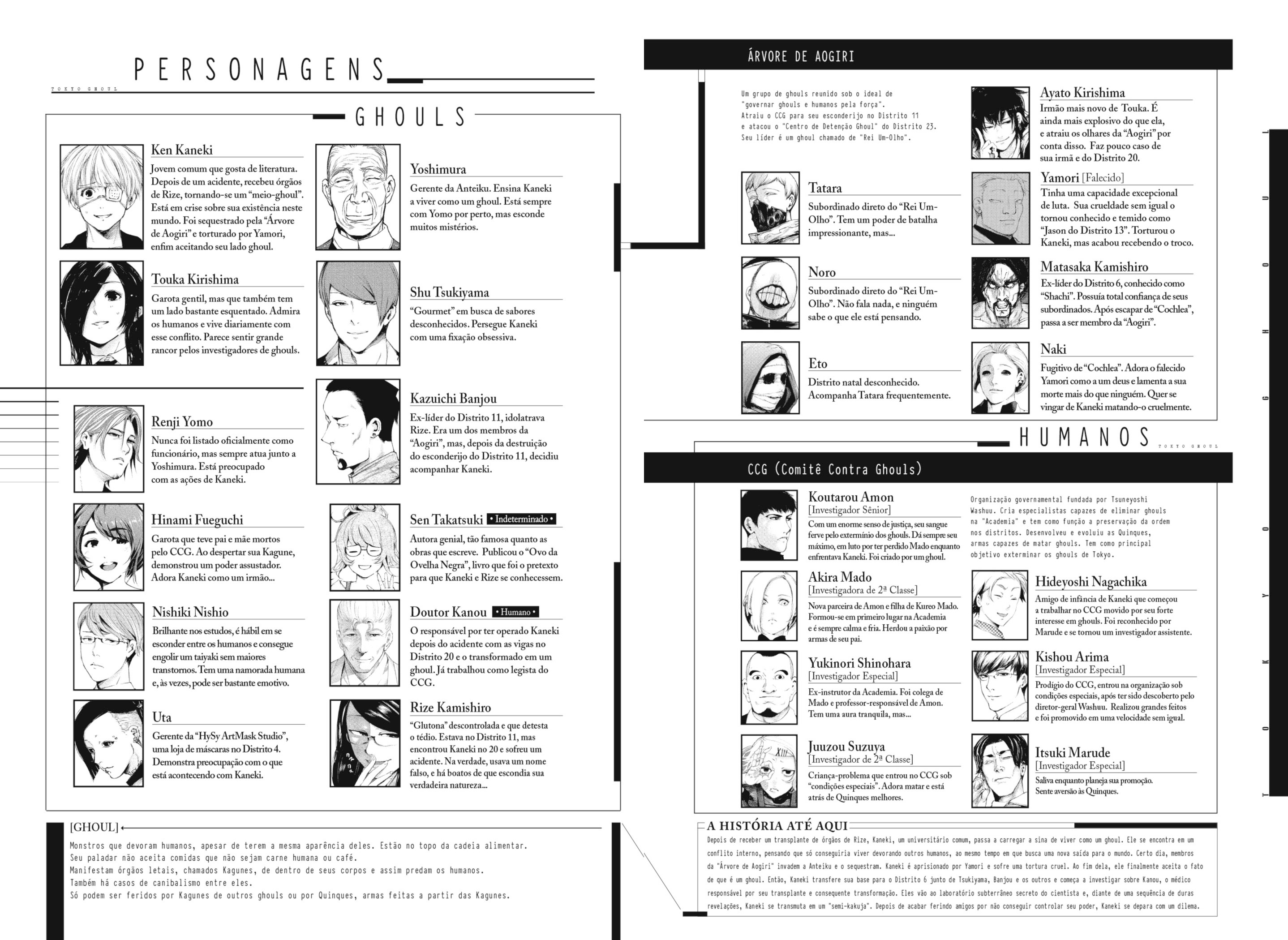 TOKYO GHOUL Capítulo 112 Página 4