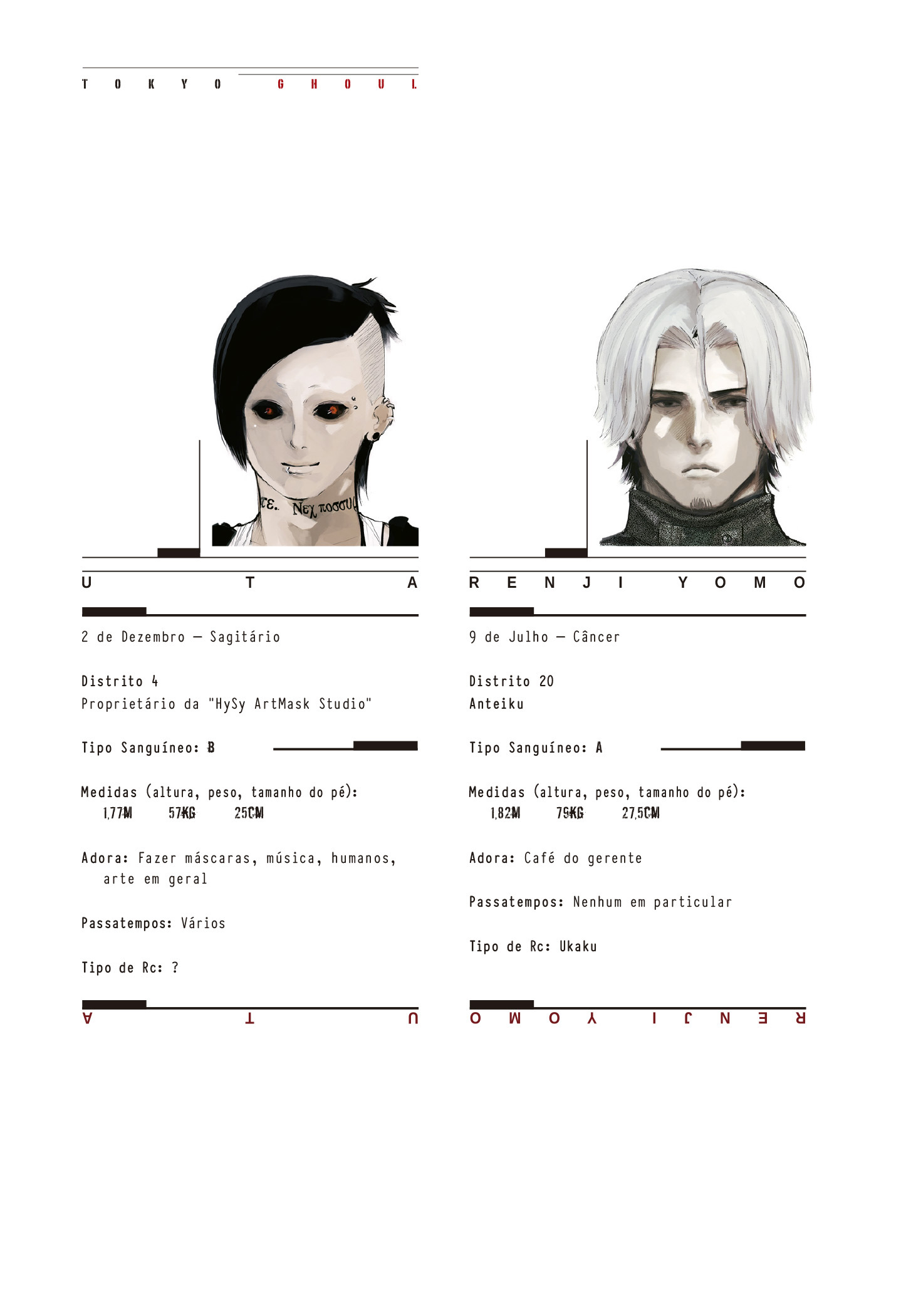 TOKYO GHOUL Capítulo 121 Página 18
