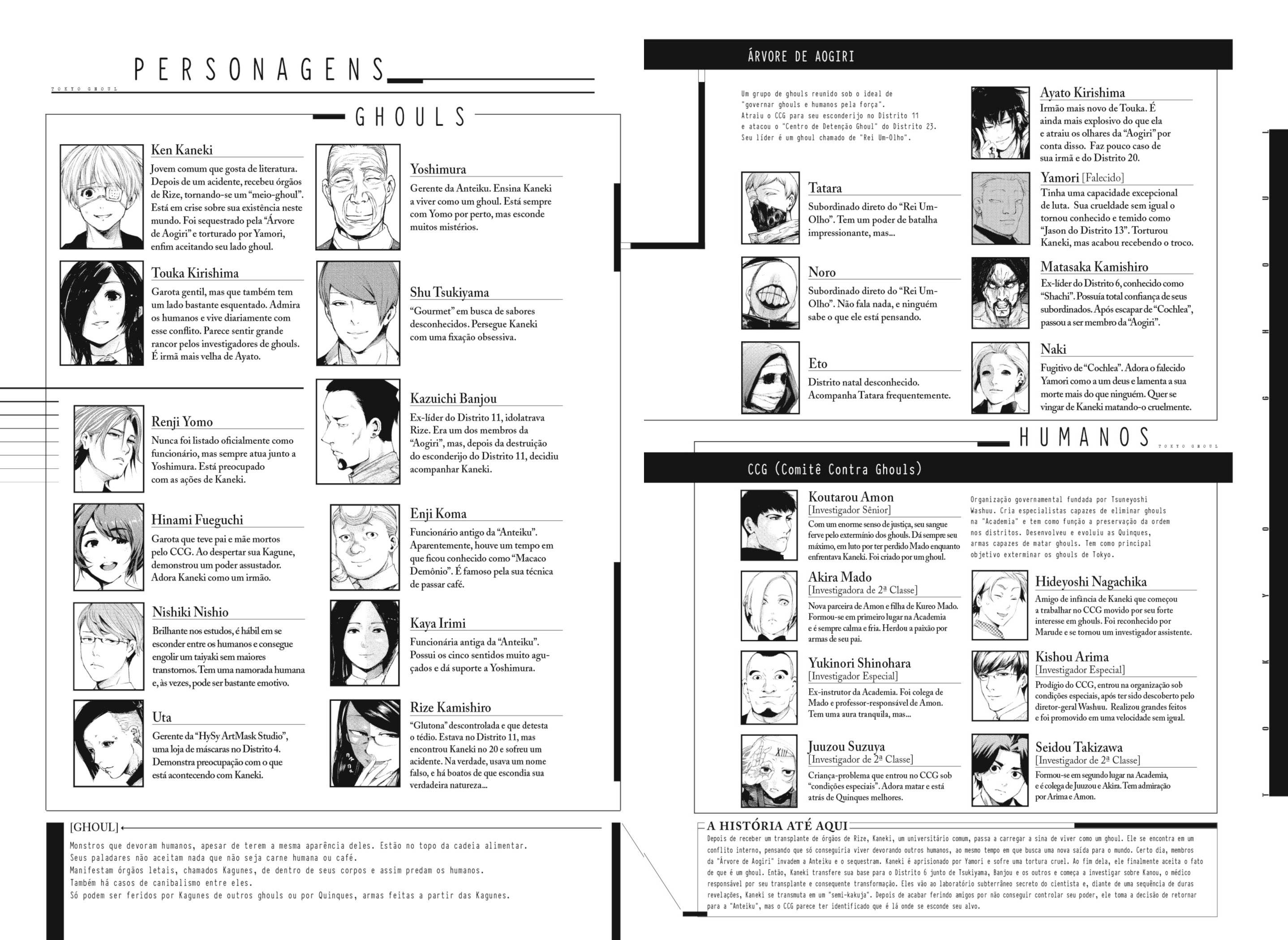 TOKYO GHOUL Capítulo 122 Página 4