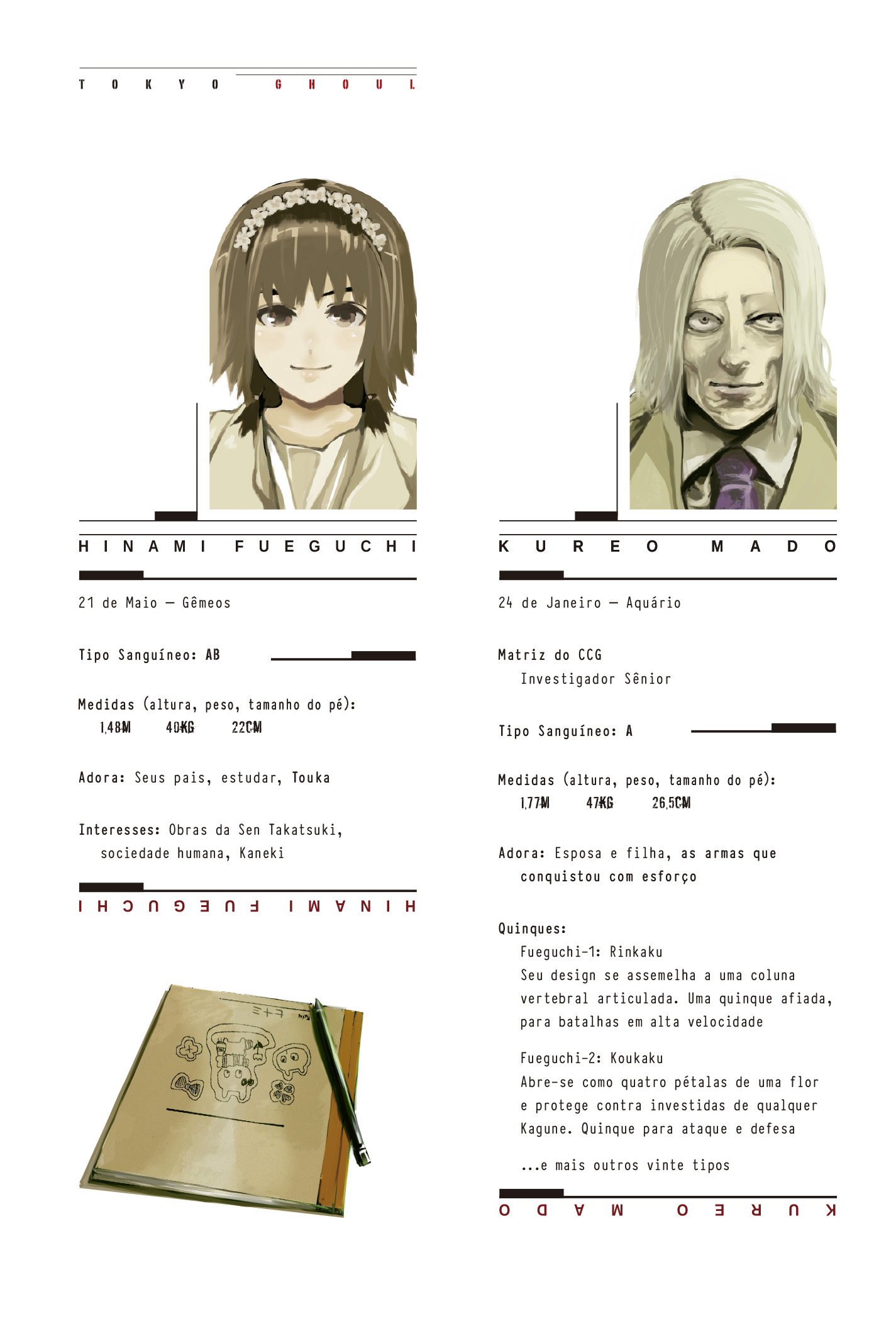 TOKYO GHOUL Capítulo 29 Página 19