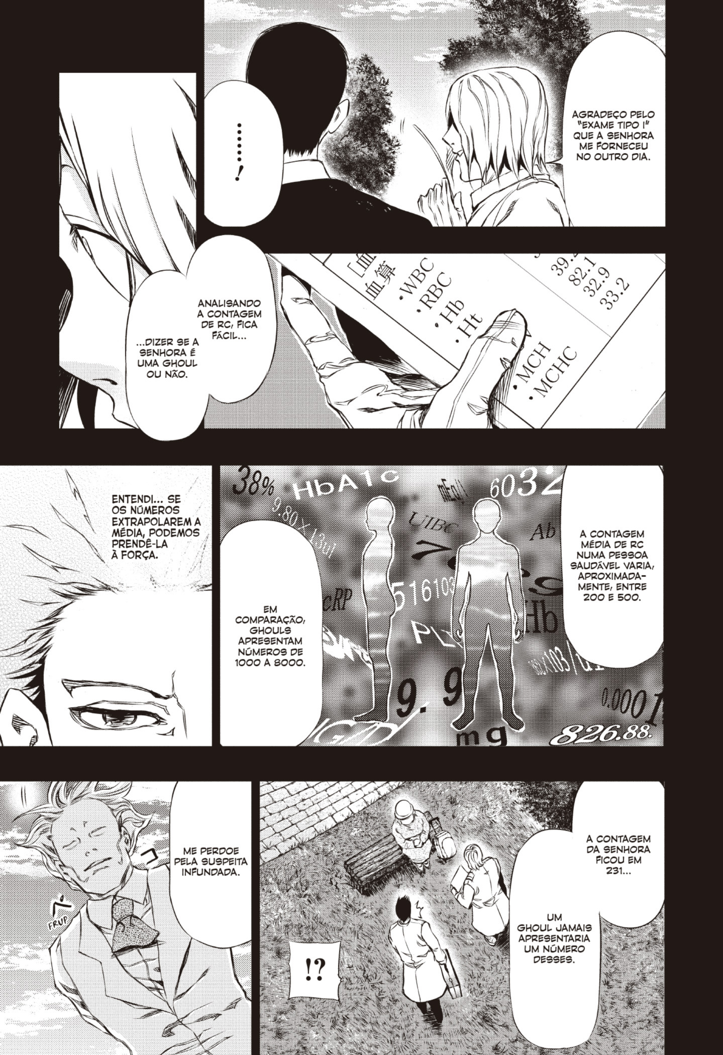 TOKYO GHOUL Capítulo 29 Página 9