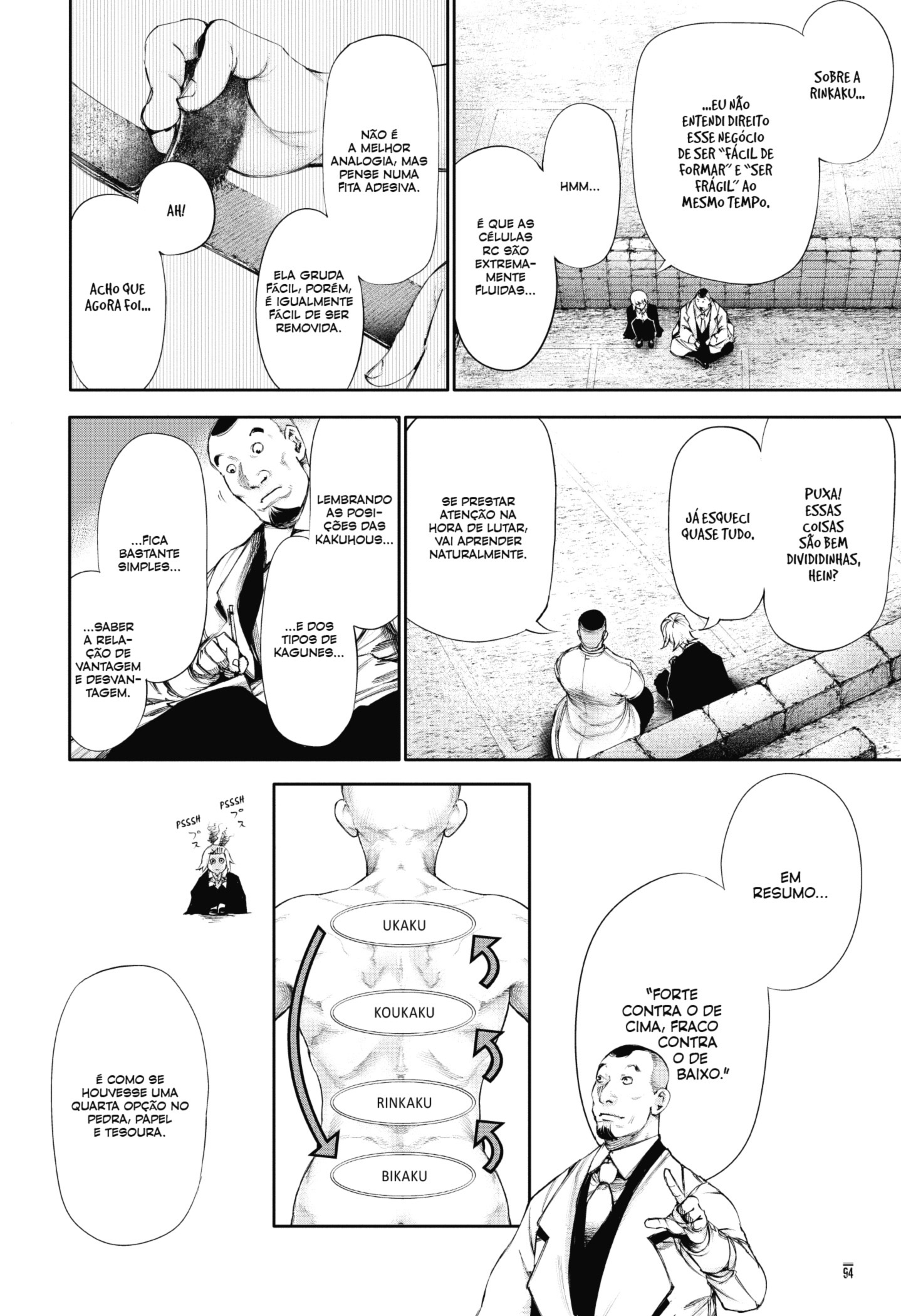 TOKYO GHOUL Capítulo 53 Página 14