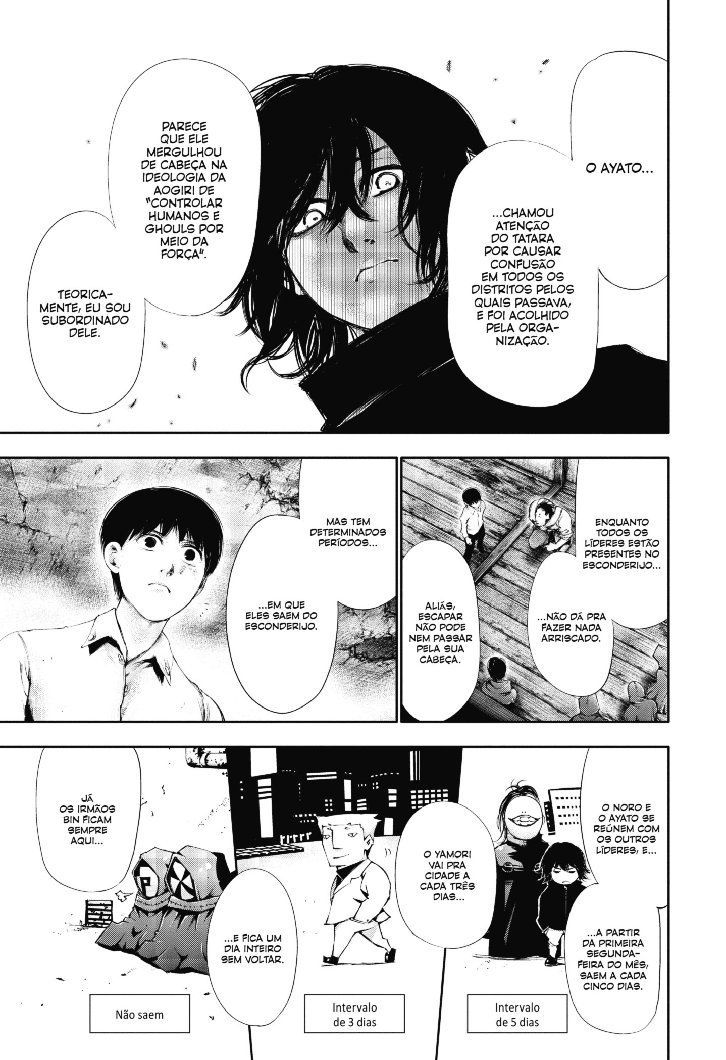 TOKYO GHOUL Capítulo 55 Página 9