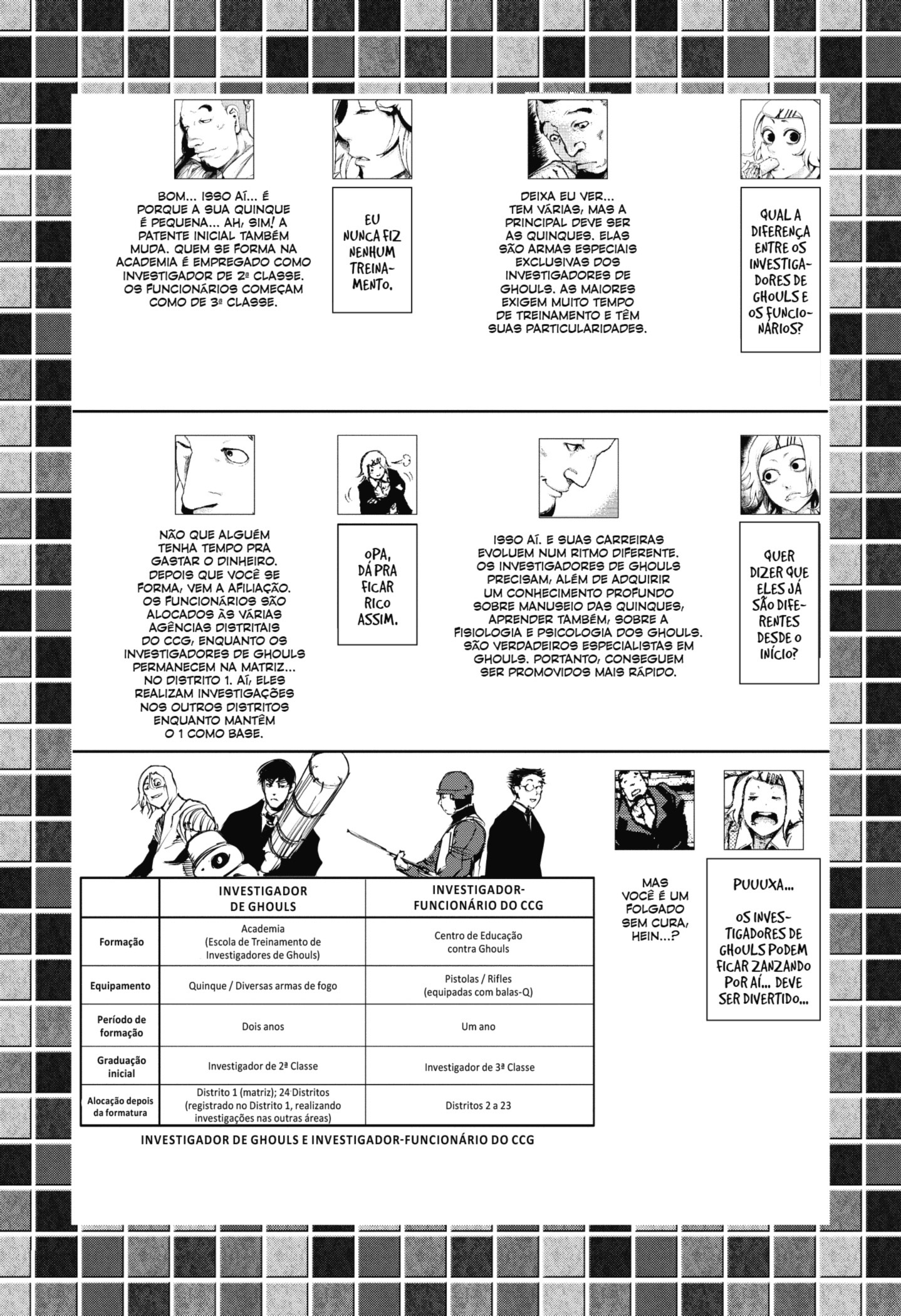 TOKYO GHOUL Capítulo 58.1 Página 2