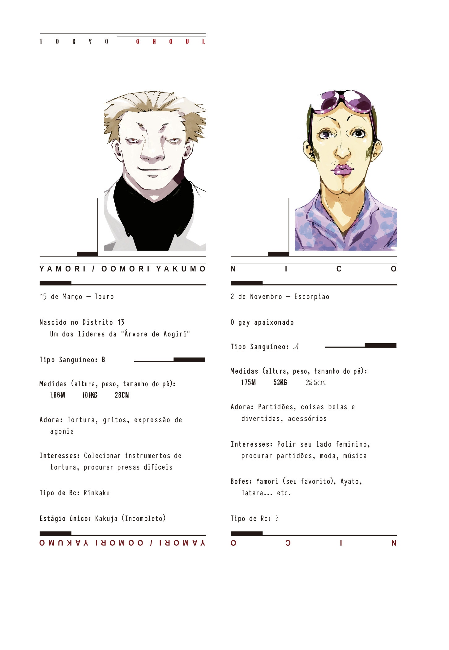 TOKYO GHOUL Capítulo 68 Página 18