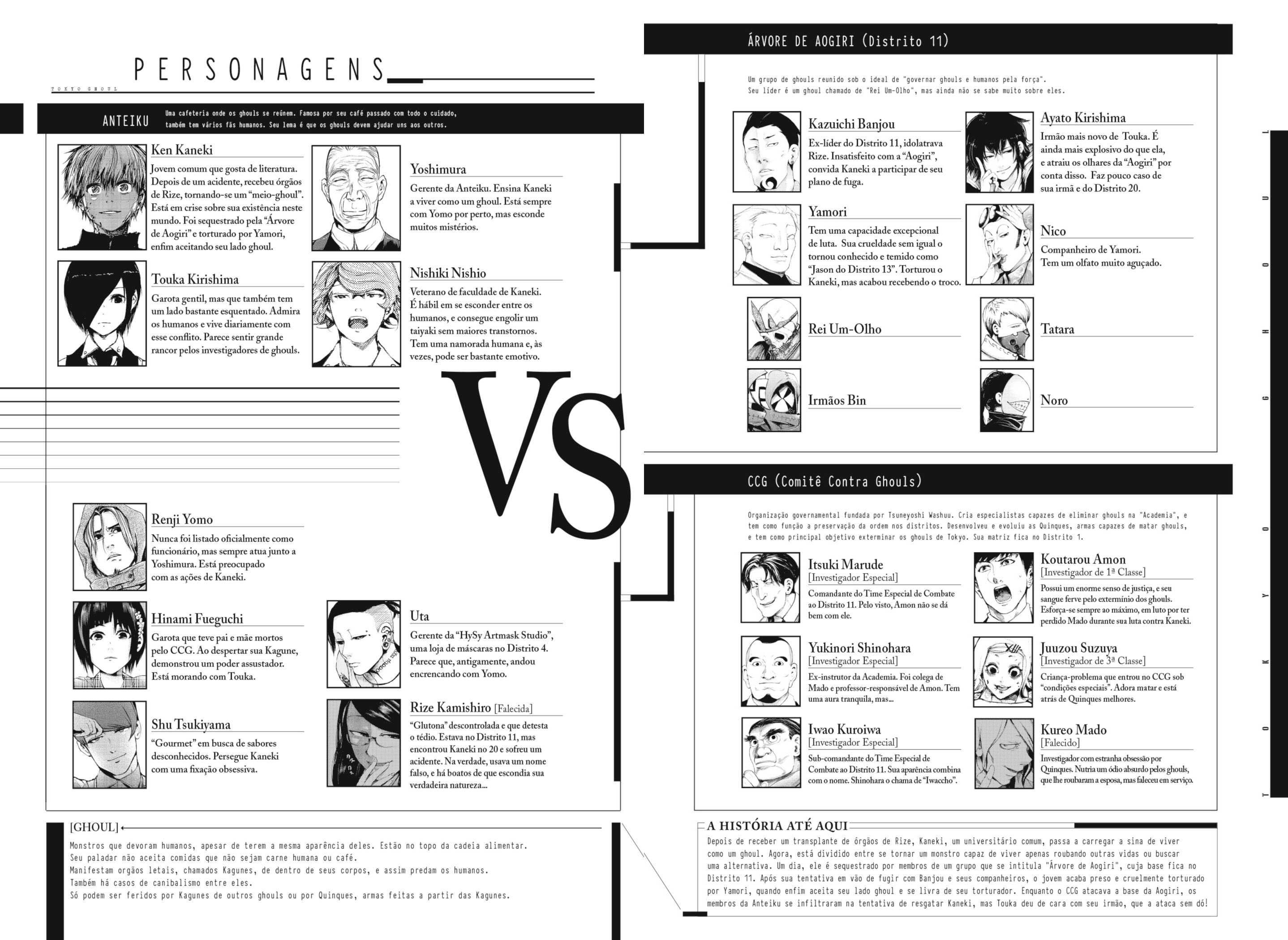 TOKYO GHOUL Capítulo 69 Página 4