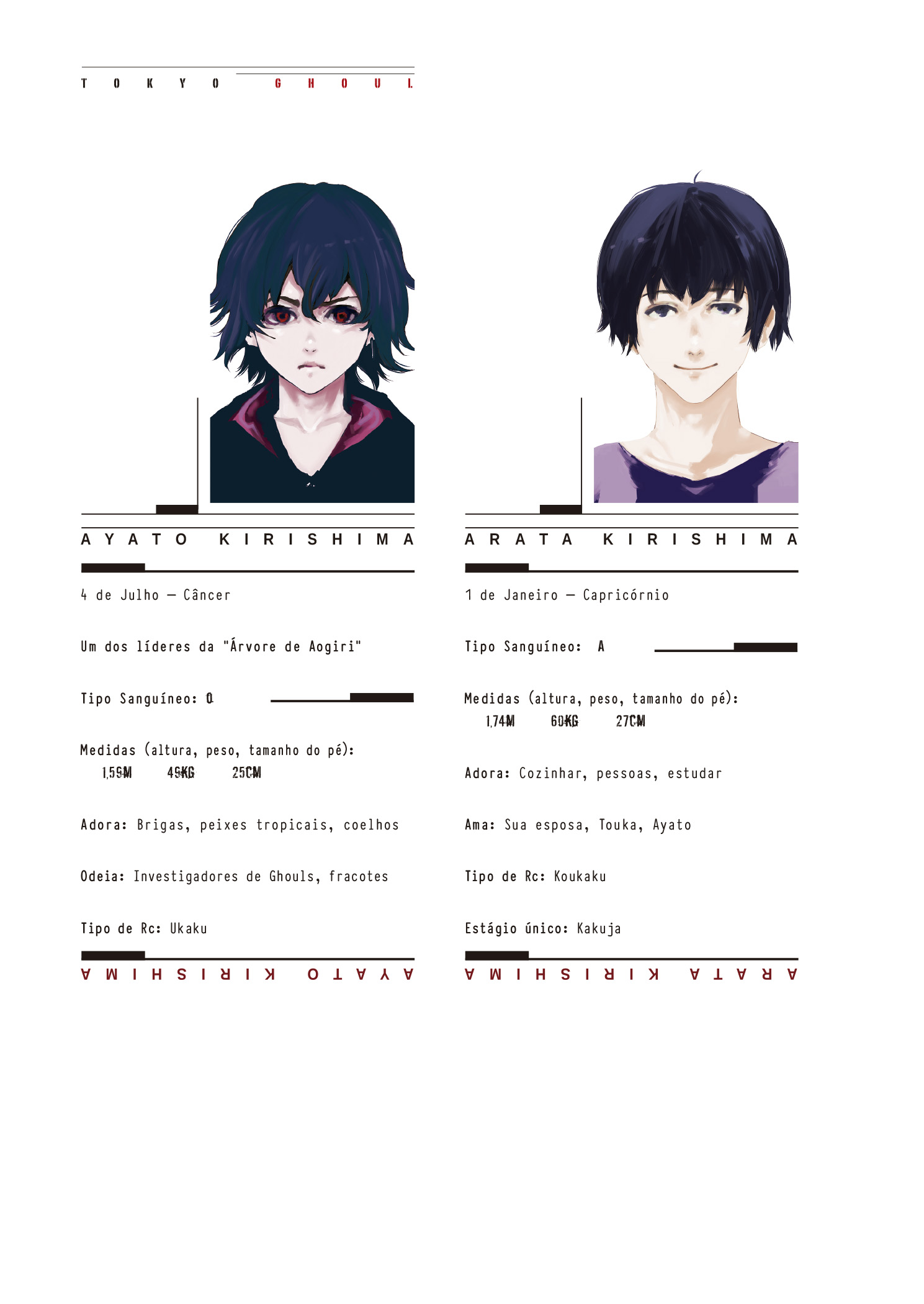 TOKYO GHOUL Capítulo 79 Página 17