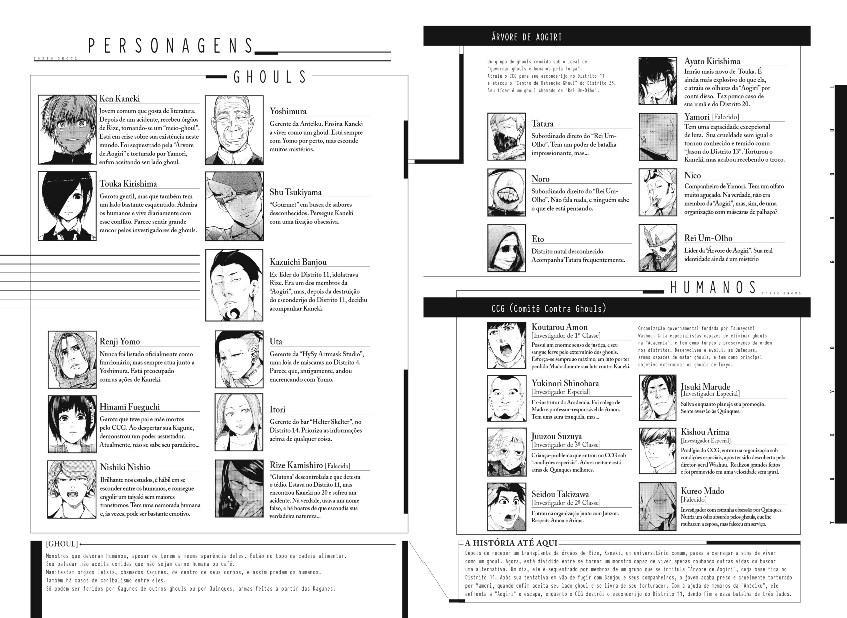 TOKYO GHOUL Capítulo 80 Página 4