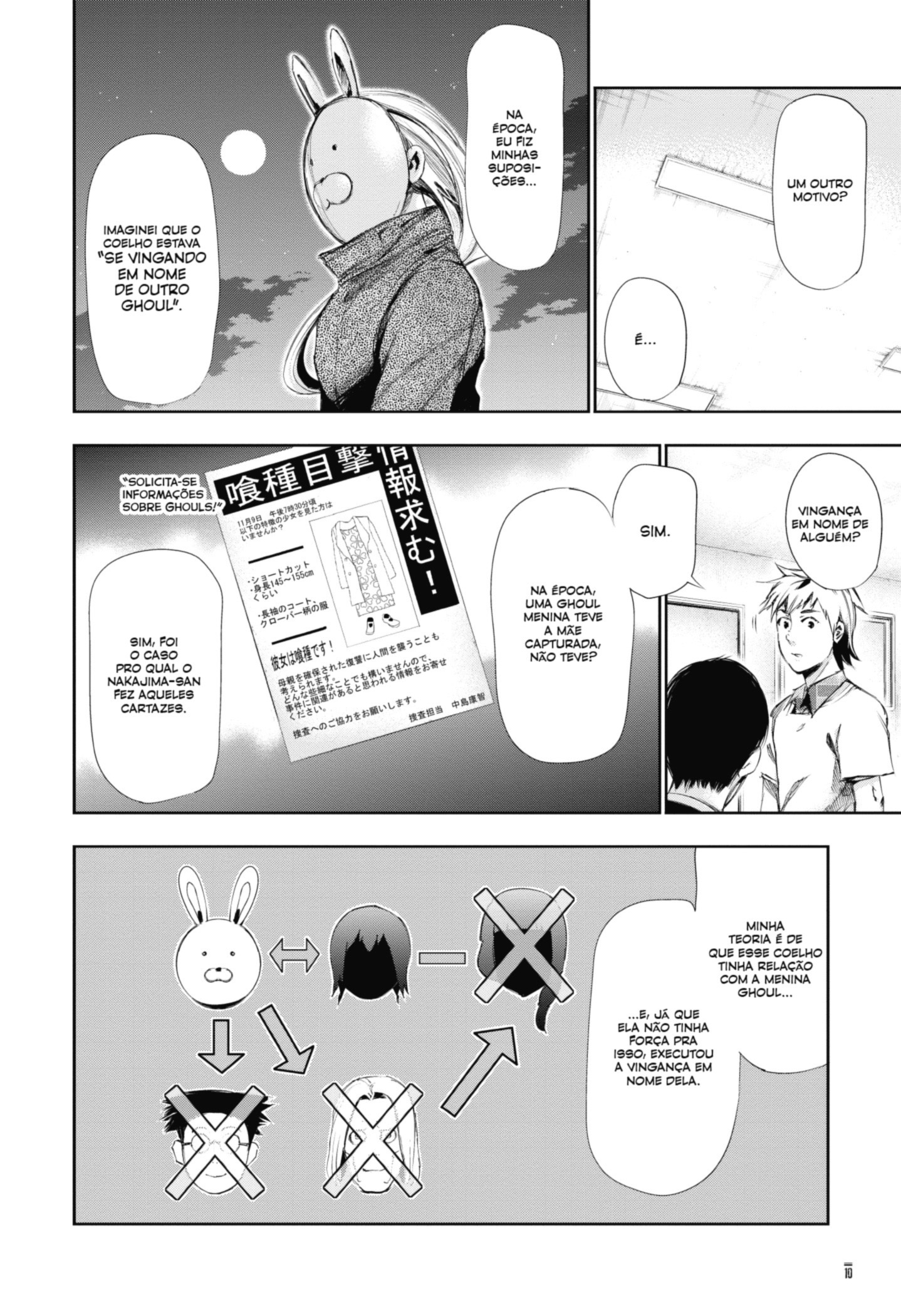 TOKYO GHOUL Capítulo 90 Página 11