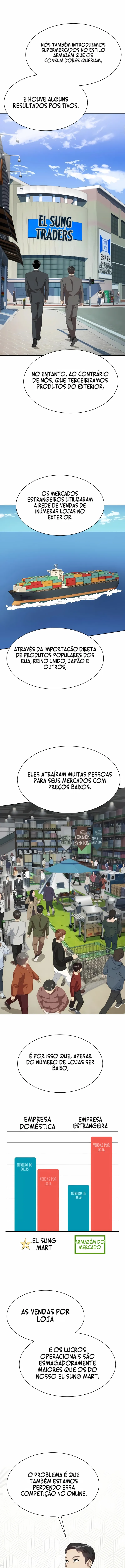 Tornando-me um Funcionário Lendário Capítulo 101 Página 5