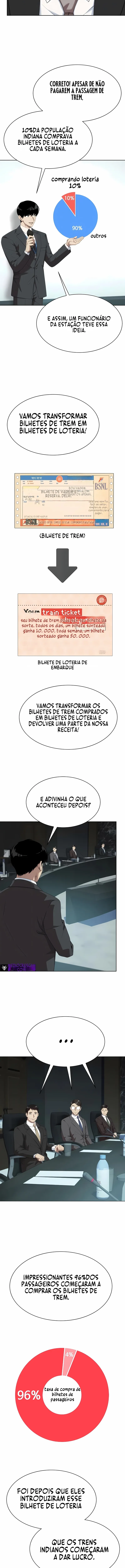 Tornando-me um Funcionário Lendário Capítulo 102 Página 10