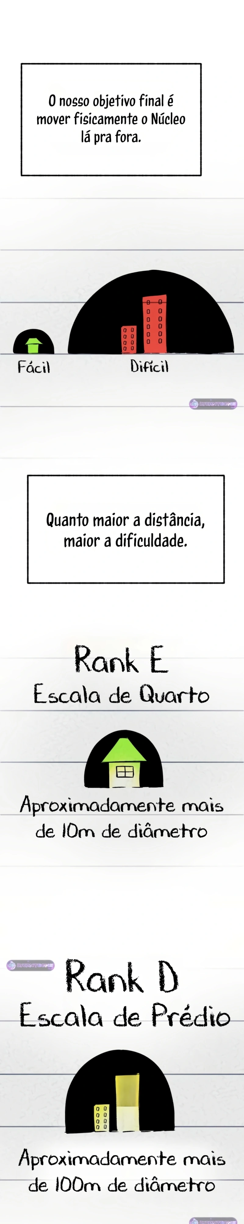 Um Fenômeno Estranho Capítulo 16 Página 20