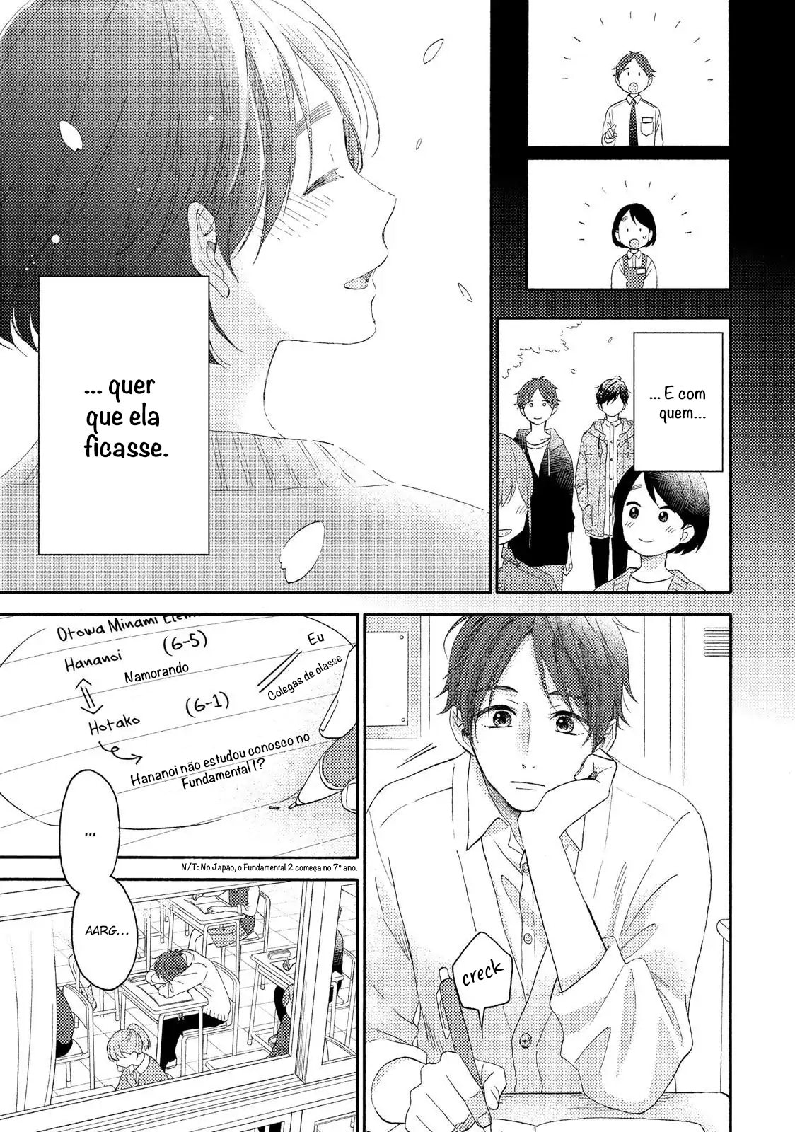 Uma Condição Chamada Amor Capítulo 18 Página 10
