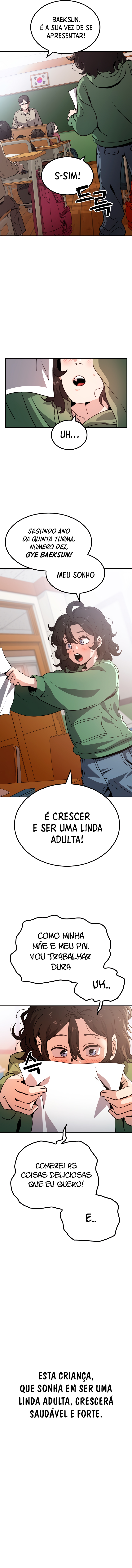 Unemployed Gye Baeksun Capítulo 1 Página 3