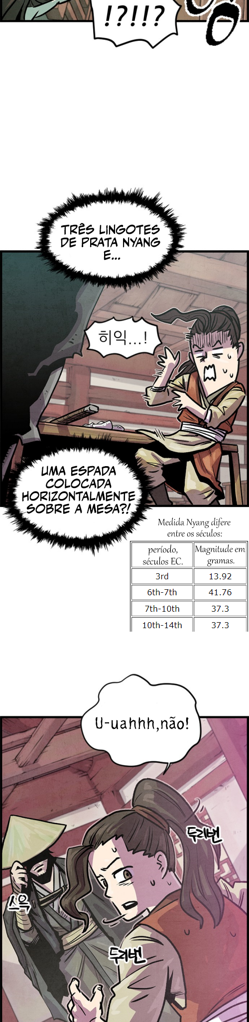 Using My Cooking Skills in a Murim World Capítulo 1 Página 37