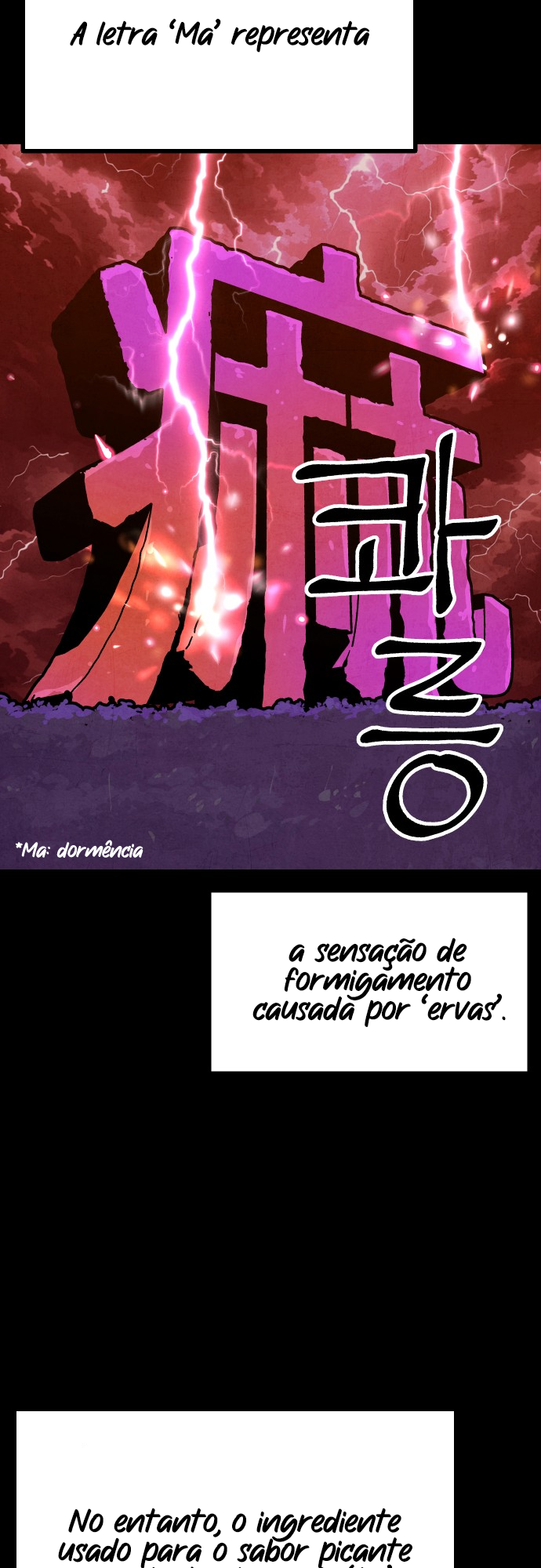Using My Cooking Skills in a Murim World Capítulo 12 Página 58