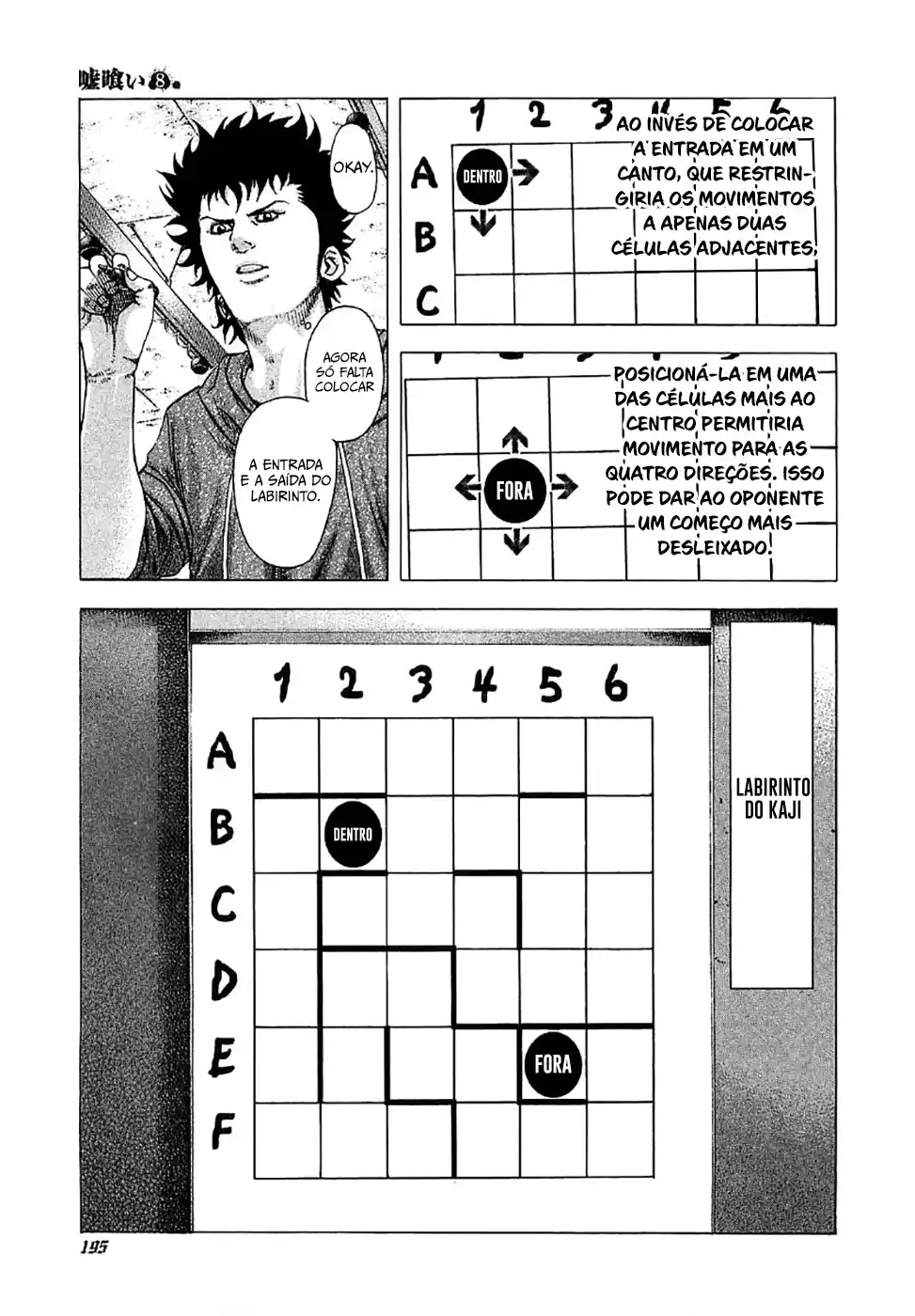 Usogui - O Devorador de Mentiras Capítulo 86 Página 4