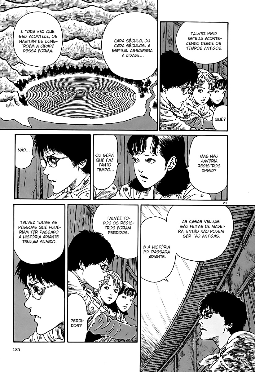 Uzumaki Capítulo 18 Página 23
